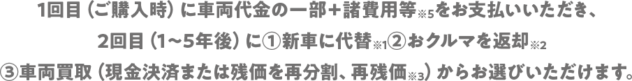 残価を除く月々のお支払いの負担が軽くなる！